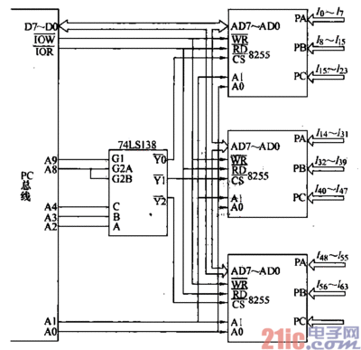 控制64路输出电路