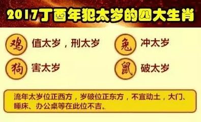今年那几个生肖犯太岁