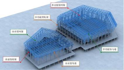 承德鋼結構設計（承德正興鋼結構設計有限公司） 鋼結構鋼結構螺旋樓梯設計 第3張