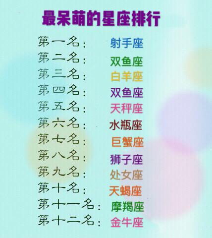 十二星座最美排名
