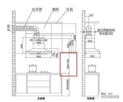橱柜吊柜深度高度