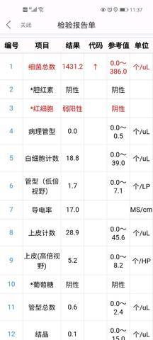 甲状腺尿检多少正常值是多少