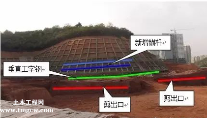 提高鋼梁的整體穩(wěn)定性 結構機械鋼結構設計 第5張