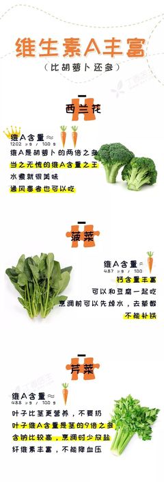 营养价值高
