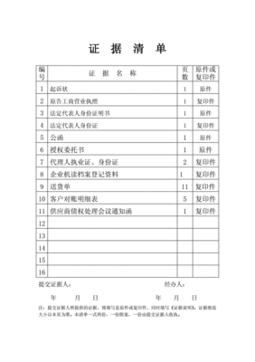 民事诉讼证据清单