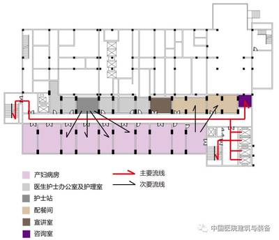 妇幼医院设计说明 做平面设计