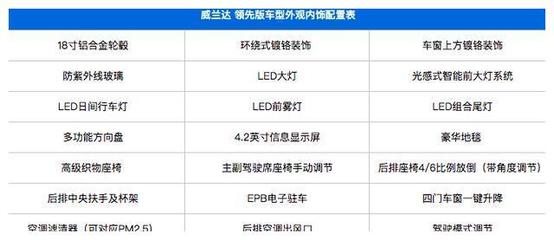 trc在电子行业是什么意思