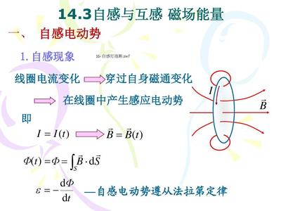 自感现象是如何产生的