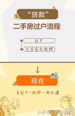 房产注销抵押流程