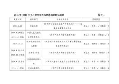 法律法规更新