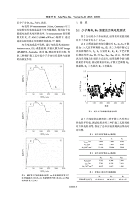 半导体少子寿命测试原理