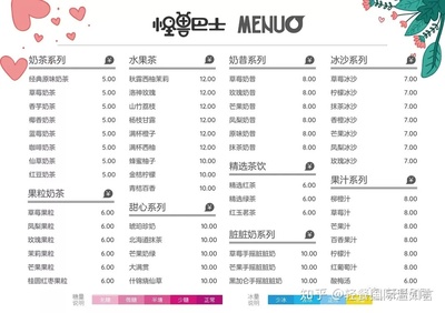 菜单设计的原则