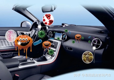 汽车空调异味怎么处理