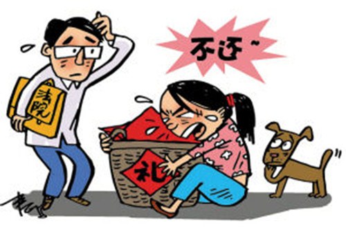 彩礼返还的法律规定