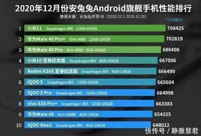 三星gn5比索尼787水准更高