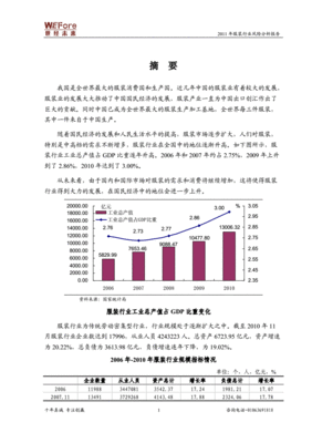 服装行业的风险分析