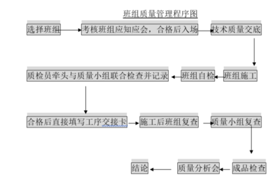 钢结构毕设摘要 钢结构玻璃栈道设计 第5张