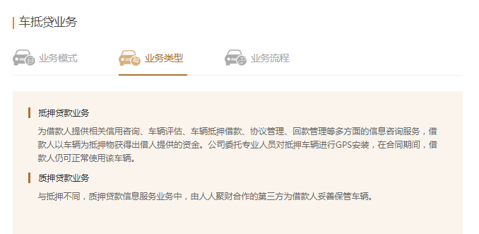 抵押贷款年龄限制