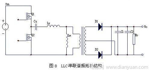 二极管为什么会产生反向电流尖峰