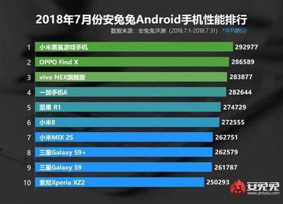 苹果手机的运行内存是多少 