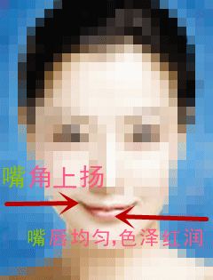 嘴唇上薄下厚面相