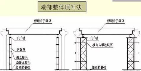 工字钢梁长度 建筑方案设计 第5张 工字钢梁长度 建筑方案设计 第5张