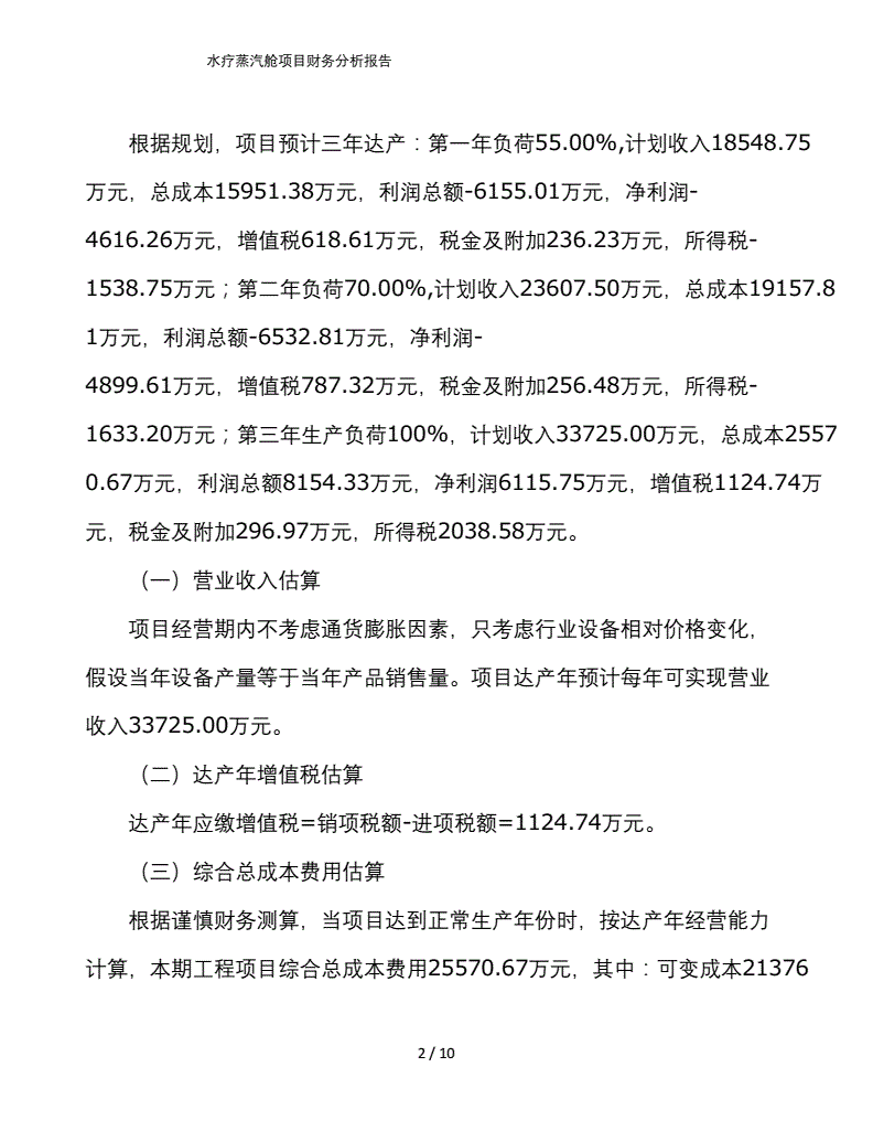 水疗行业财务分析