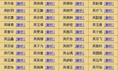 宸字取名吉凶