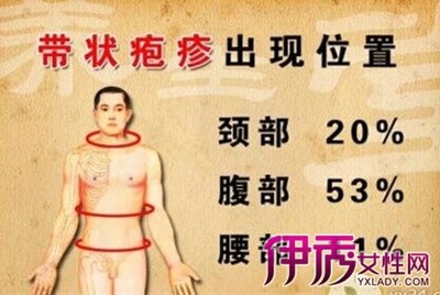 长了蜘蛛疮怎么治疗