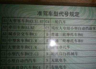 最新车辆年审规定