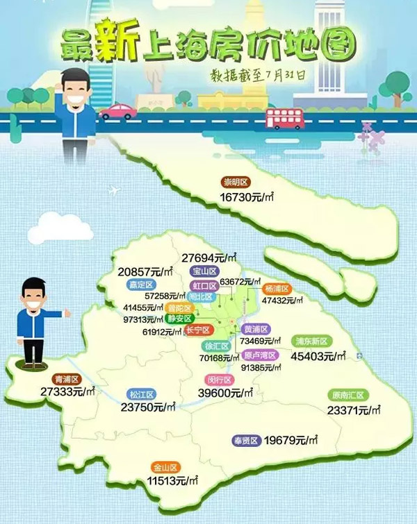 武汉各区房价分布图