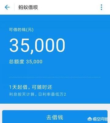 芝麻信用分贷款