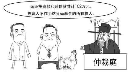 不作为债权