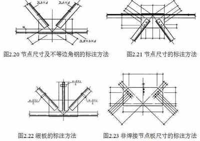 钢结构制作图纸基本识图（钢结构制作图纸的基本识图） 装饰幕墙设计 第3张