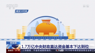 国家贴息贷款