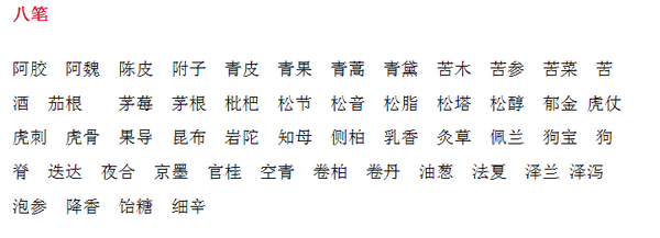 给酒取名字大全