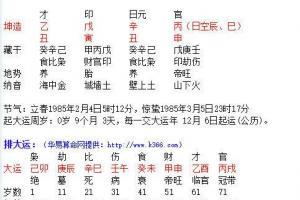 卜易居起名