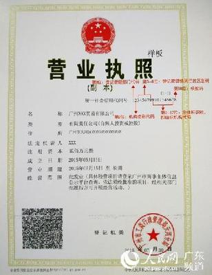营业执照上有税号吗