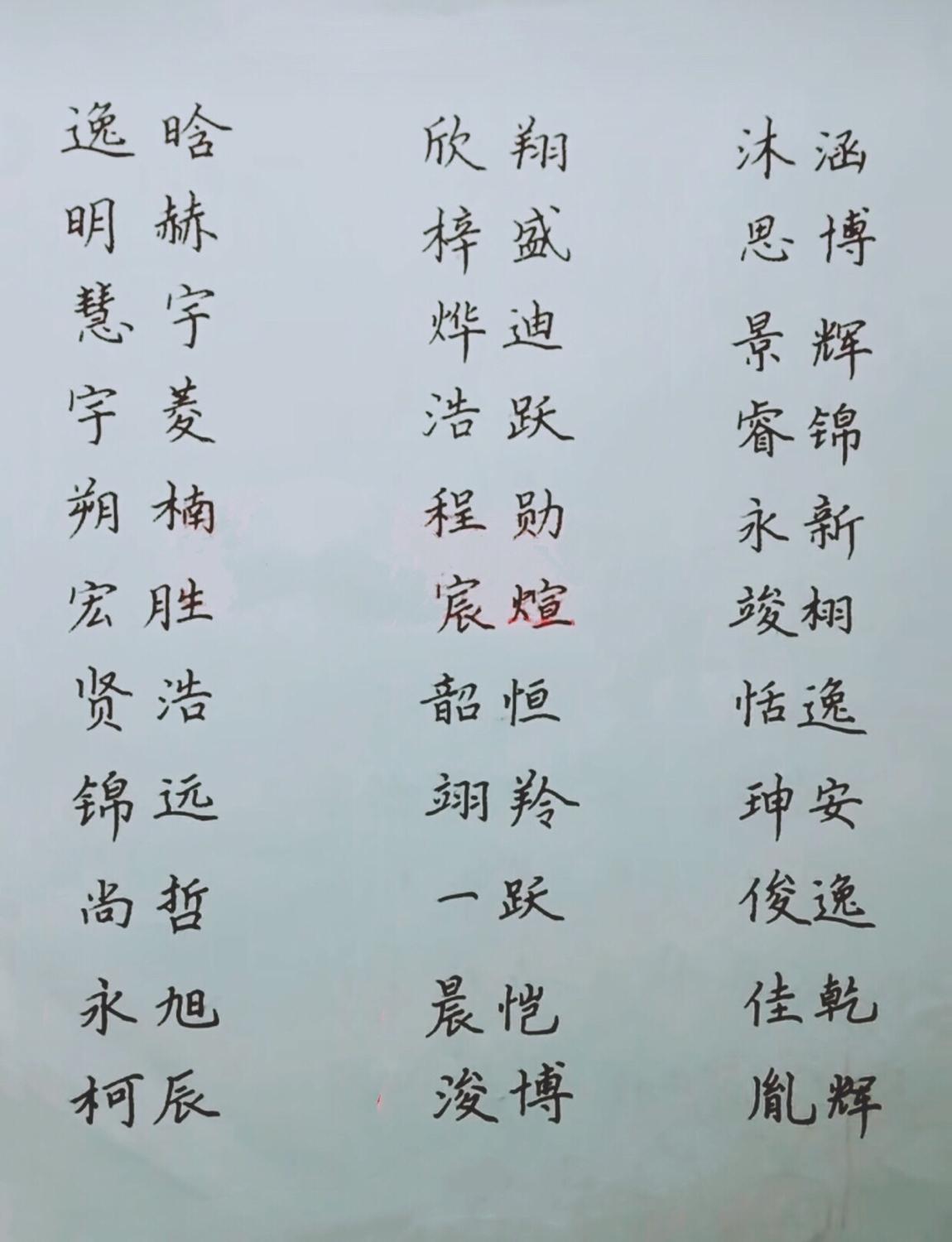 景字用在名字的寓意