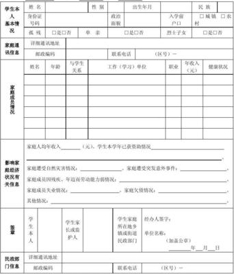 贫困申请身体健康情况怎么填