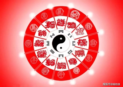 2020年是属什么生肖