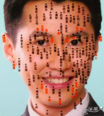 痣 面相