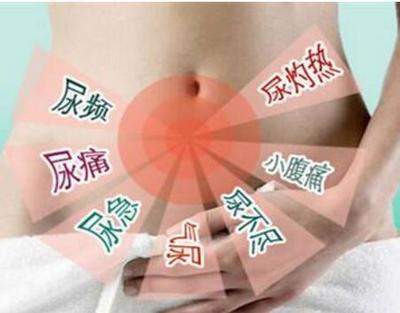侧腹部疼是怎么回事
