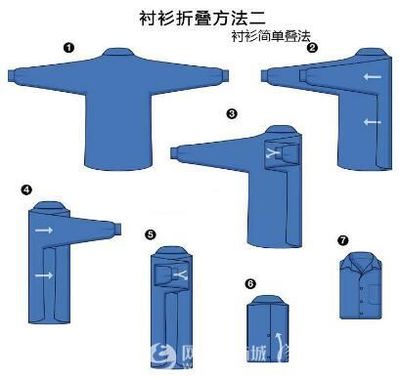 怎么叠叠衬衫? 男士长袖衬衫怎么叠