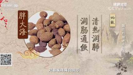 急性咽炎花多少钱