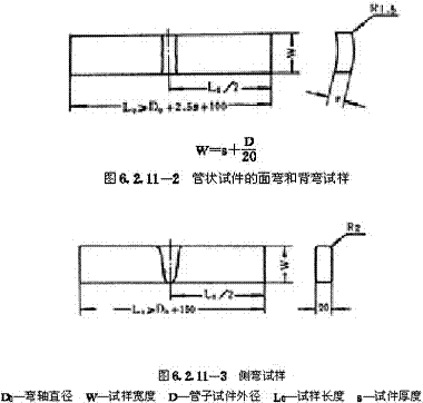 铁路探伤标准规范