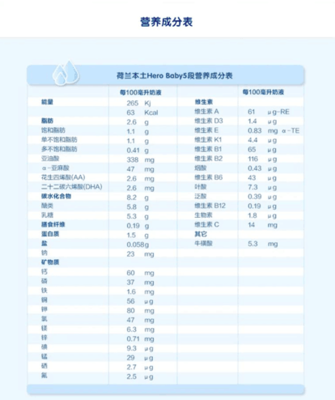 100ml水放多少奶粉