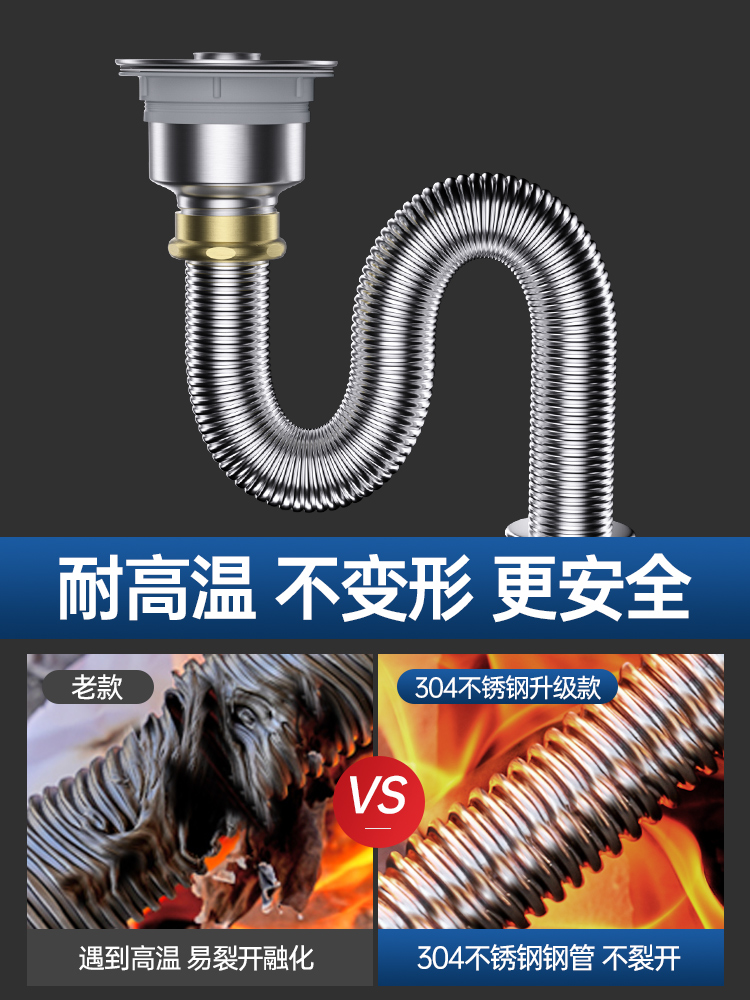 厨房水槽下水管接口漏水