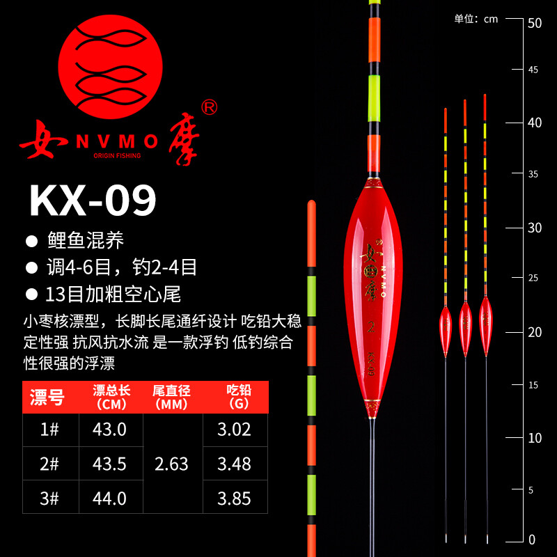 悠五行属性是什么