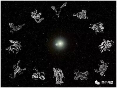 12个月星座
